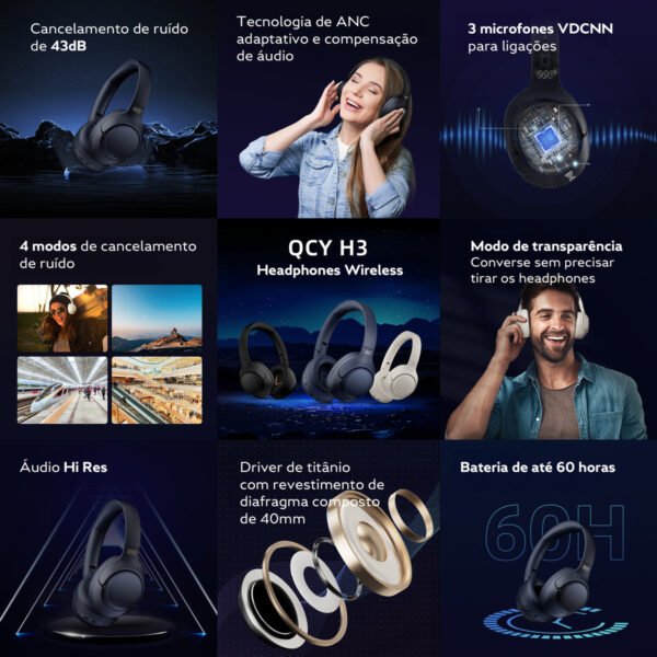 Headset Qcy H3 Anc Adaptativo Bluetooth 5.3 Multiponto 60h Cor Branco - Image 3